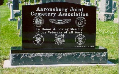 Aaronsburg