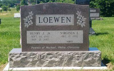 Loewen